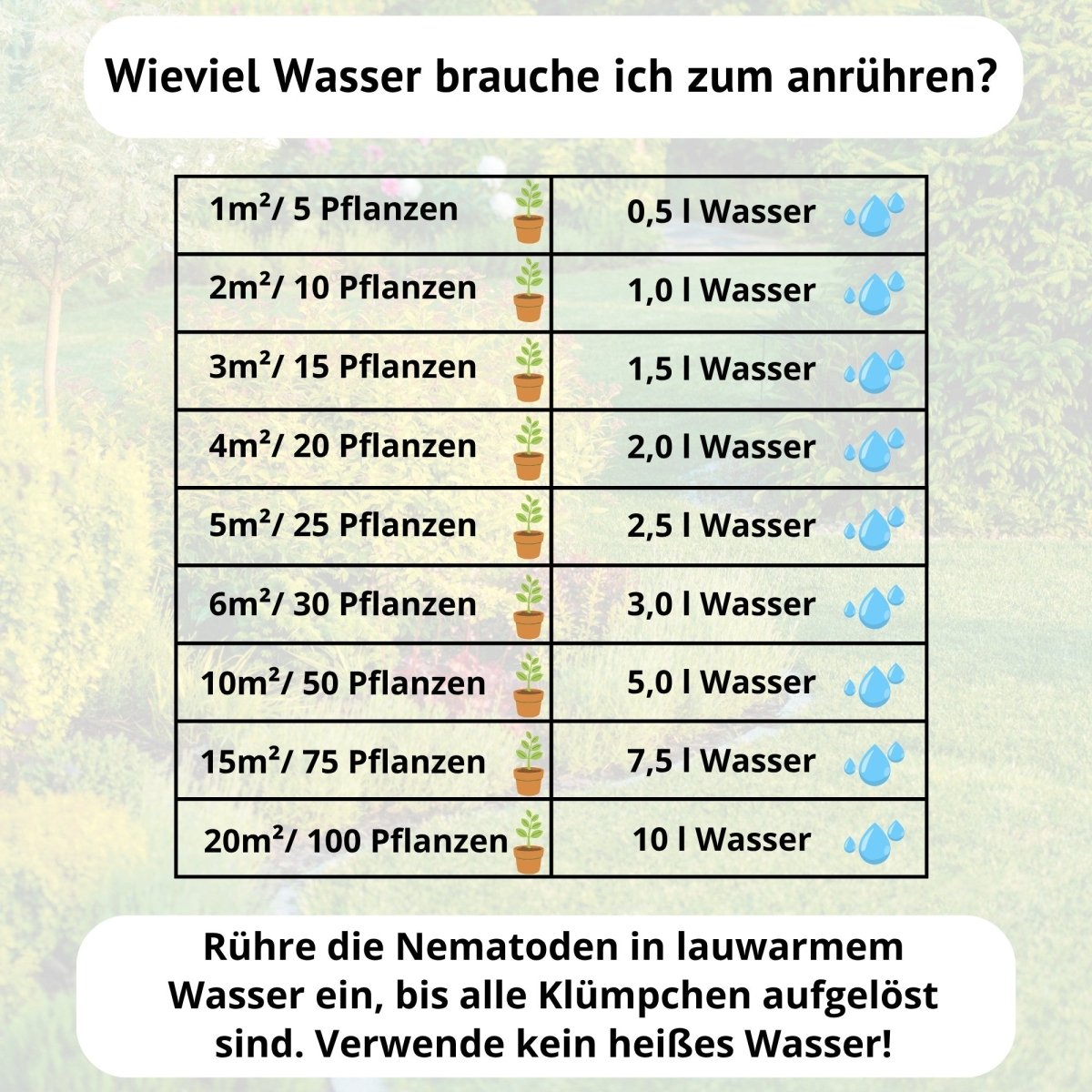 HB - Nematoden gegen Engerlinge & Dickmaulrüssler - FairyFly